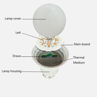 Ampoule LED rouge et bleue pour plantes d'intérieur, dimmable, sans scintillement, E26 120V, petite lampe pour plantes d'intérieur, succulentes, orchidées