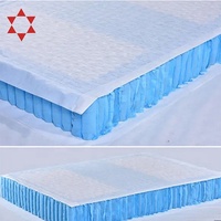 Ressorts de matelas roulés de haute qualité Offre Spéciale Ressorts de matelas à ressort bon marché