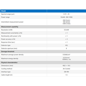 Лазерный датчик мощности Yongli 10мВт-2Вт, портативный, малогабаритный, для измерения лазерного излучения, комплектующие для лазерного оборудования - Product Image 3