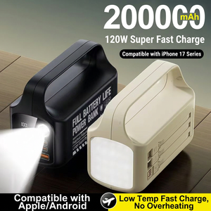 สถานีไฟฟ้าพกพา 120W ชาร์จเร็วพิเศษ พอร์ต Type C แบตเตอรี่ Li-Polymer สำหรับใช้งานกลางแจ้งและตั้งแคมป์ - Product Image 5