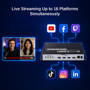 Codificador de Video ORIVISION de 4 Canales H.265, Codificador HDMI a IP 4K con Pantalla OLED de Baja Latencia SRT para Transmisión en Vivo para Iglesias, <span class=keywords><strong>IPTV</strong></span> - Product Image 4
