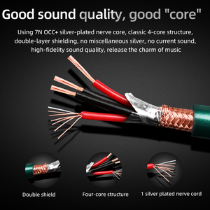 <span class=keywords><strong>Cable</strong></span> de Audio HIFI de una pieza de 6,5mm, doble blindaje, núcleo OCC, extensión <span class=keywords><strong>auxiliar</strong></span> estéreo, Conector de 6,35mm, M/M, <span class=keywords><strong>Cable</strong></span> de Audio TRS de 6,5mm - Product Image 6