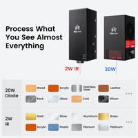 Algolaser Dual-Laser 20W+2W IR, Area Kerja 400x435mm, Mesin Pengukir Multi-Material Terjangkau untuk Bisnis & Kreator