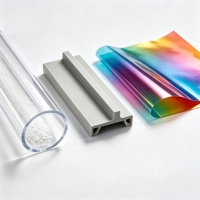 Stabilisateur de calcium et de zinc en PVC haute pureté JIAAN (N° CAS) Stabilisateur Ca/Zn non toxique pour le traitement général des plastiques