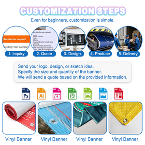 Bandera Tifo Digital de Poliéster para Eventos Deportivos, Pancartas Personalizadas para Aficionados al Fútbol - Product Image 4