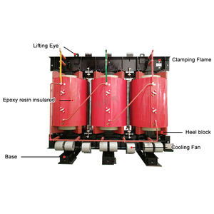 Трансформатор сухого типа, трехфазный, 22 кВ, 110 В на 440 В, различной мощности (3500 кВА, 1250 кВА), стандарт IEC 60076 - Product Image 5