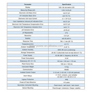 Medidor de pH/ORP en Línea Personalizable OEM con Electrodo Analógico y Almacenamiento de Datos de 10 Años, Analizador de Calidad del Agua - Product Image 4