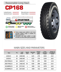 Neumático de China Precio de fábrica 8r22.5 9r22.5 10r22.5 9.5r17.5 11r22.5 275/70r22.5 255/70r22.5 Neumático de autobús de camión - Product Image 6