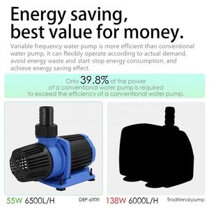 Compre bomba de agua ecológica de alta calidad para acuario, bomba sumergible DC de flujo ajustable para estanque de <span class=keywords><strong>peces</strong></span> con controlador - Product Image 5