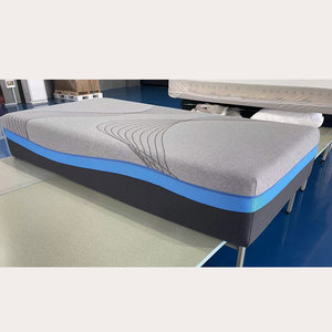 Foam <strong>Mattress</strong> Outer <strong>Covers</strong> With Zipper Customized Zippered <strong>Mattress</strong> <strong>Cover</strong> - Product Image 1