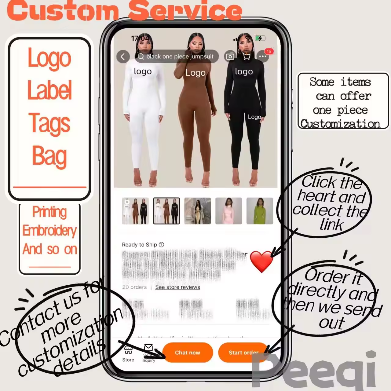 sku