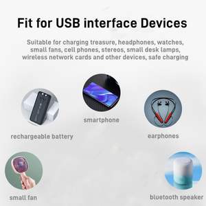 HYTO 2 Pack USB Wall <strong>Charger</strong> Dual Port Plug <strong>Adapter</strong> for Wall Outlet Charging Block USB Power <strong>Adapter</strong> - Product Image 5