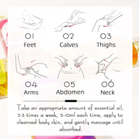 Diffuseur de parfum pour le corps à base d'huiles essentielles naturelles et biologiques, mélange cerise, vanille et musc, format roll-on 10ml, marque privée.
