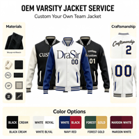 Service OEM Veste de baseball unisexe style Letterman pour le printemps, avec patch vintage en chenille brodé, séchage rapide et coupe-vent