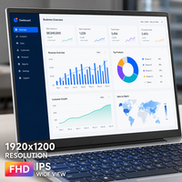 15,6 inch FHD AMD Ryzen 5 Laptop 8GB RAM 256GB SSD Windows 11 Pro zakelijke notebook computer OEM groothandel