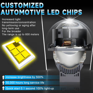 Faros Delanteros de Repuesto con Lente Bi-Proyector LED Súper Brillantes de 3 Pulgadas, 65 W, 8000 Lúmenes, 6000 K, Resistentes al Agua IP68, Ajuste Universal para Automóvil - Product Image 3