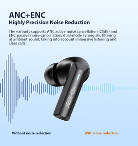 Audífonos Deportivos Inalámbricos ENC con Control Táctil, Resistentes al Agua, Certificación ROHS y CE, Carga Tipo C, Control por Aplicación - Product Image 6
