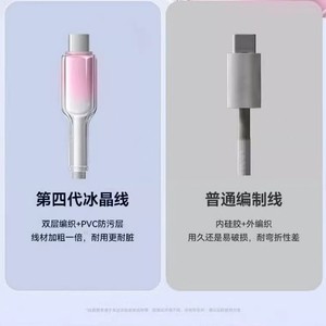 Ice Crystal Fast Charging Data Cable Type C To Type C 1M Nylon <b>Braided</b> For Huawei Vivo Oppo Apple Phones - Product Image 2
