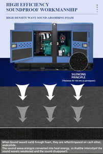 Groupe électrogène de haute qualité 30 kW, alimentation électrique ininterrompue efficace, fréquence unique 50/60 Hz, modèle commercial, neuf - Product Image 6