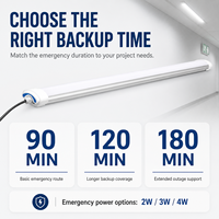 Lumière LED d'urgence Tri-Proof IP65 étanche, lumière linéaire avec autonomie de 90, 120, 180 minutes
