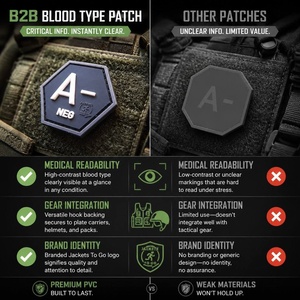 Patch en silicone personnalisé avec fermeture auto-agrippante, badges professionnels en PVC, patch 3D pour vêtements, sacs, chaussures - Product Image 2