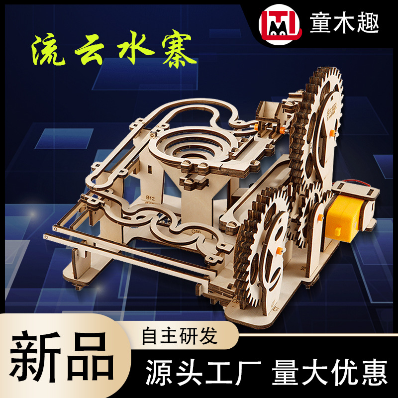 Liuyun shuizhai (batteria di ricambio del pacchetto materiali)