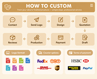 Jetons en bois personnalisés en forme d'étoile à 8 branches, récompenses pour les réalisations, pièces de notation vierges, jetons en bois en forme d'étoile, écologiques, durables, boîte cadeau