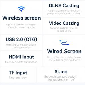 15.6 אינץ 'משחקים ניידים צג 1080p ברזולוציה 350cd/m2 הבהירות כתם לוח עבור מתג טלפון נייד עבור Xbox <span class=keywords><strong>ps4</strong></span>/5 מיני PC - Product Image 5