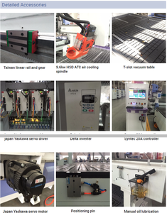 Tình trạng mới nặng giường ua481 <span class=keywords><strong>ATC</strong></span> máy cho nhà hàng sử dụng nhà cửa hàng in ấn công ty quảng cáo - Product Image 4