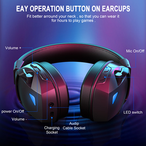 Auriculares Inalámbricos para Gaming con Cancelación de Ruido y Canal 7.1 para Cibercafé, Audífonos de Diadema y de Inserción para Jugadores de Computadora - Product Image 3