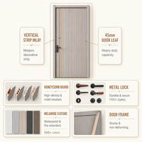 Porte intérieure minimaliste en MDF+placage, ouverture manuelle, apprêt blanc, garantie 5 ans, appartements, bureaux, cuisines, hôtels, villas, parcs