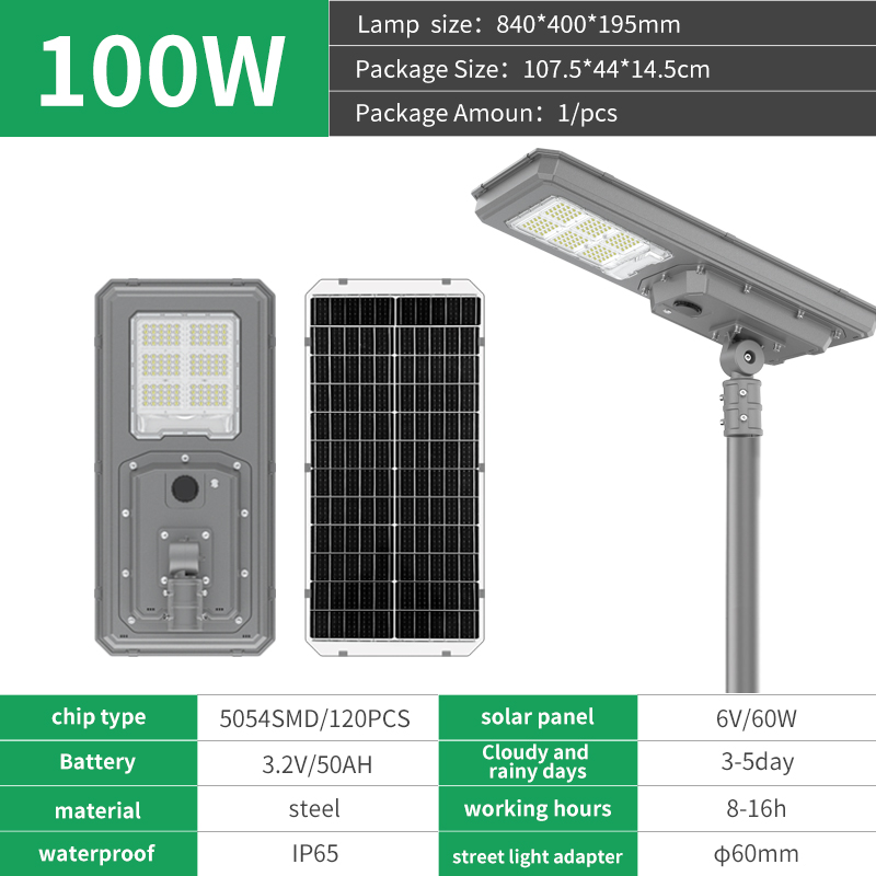 TY06B-100W-Superficie luminosa grande