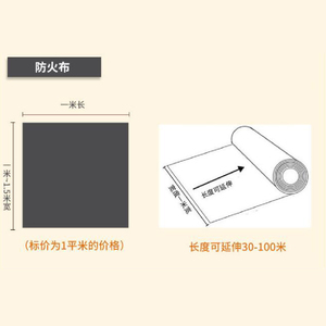 Proveedor de China con tela recubierta de goma de silicona para aislador eléctrico/resistencia a la flexión/abrasión - Product Image 1