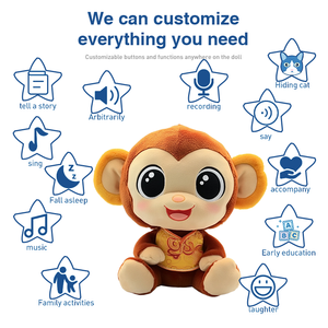 Nuevo diseño personalizado <span class=keywords><strong>mono</strong></span> <span class=keywords><strong>sonriente</strong></span> animal de peluche fabricante creativo suave <span class=keywords><strong>mono</strong></span> de peluche desgaste de juguete de tela para niños - Product Image 2