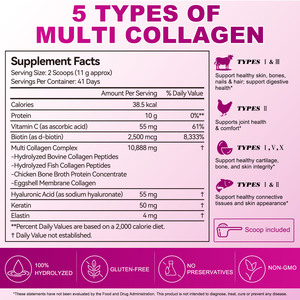 Itawel Easy Mix Unflavored Hydrolyzed <strong>Collagen</strong> Peptides Antioxidant Adult OEM Bulk Beauty Wellness Hair Nails <strong>Collagen</strong> Drink - Product Image 5