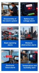 HJJ AITO Kompatibler Fahrzeug-GPS-Tracker mit 5G-SIM-Karte Solarbetrieben Lange Akkulaufzeit IP67 Flottenmanagement LKW - Product Image 5