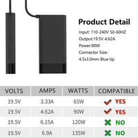 Cargador de ordenador portátil al por mayor 19,5 V 6.15a 120W adaptador de corriente de ordenador portátil de PIN azul para cargador de ordenador HP