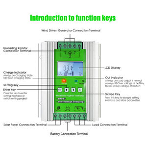 MPPT सौर पवन संकर पलटनेवाला प्रभारी नियंत्रक 12v 24v 48v के लिए <span class=keywords><strong>300w</strong></span> 400w 500w 600w 800w पवन टरबाइन - Product Image 3
