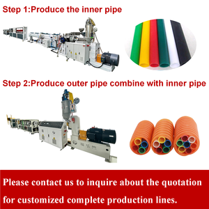 Équipement de fabrication de tubes de protection multicanal en <span class=keywords><strong>fibre</strong></span> <span class=keywords><strong>optique</strong></span> PE, pour conduites industrielles en PEHD - Product Image 4