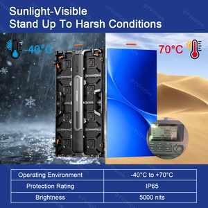 DTVISION High Density P2.6/P2.9/P3.9 Rental LED Display 8K Resolution HDR10+ Giant Event DJ Backdrop <strong>Video</strong> <strong>Wall</strong> Screen - Product Image 3