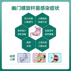 Helicobacter Pylori Test Strips 1 Pack Rapid Detection Oral Care Kit CE Certified - Product Image 5