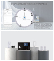 Kit Système d'Alarme Tuya WiFi 4G CID avec Écran 2,4 Pouces, Pack Antivol Domestique avec Capteur de Mouvement PIR et Capteur de Porte