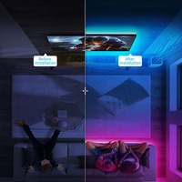 Vente Flash : Kit WiFi Tuya 24 touches, contrôle via application et télécommande, synchronisation musicale, bande LED intelligente RGB 5050 de 5M/10M, IP65, garantie 1 an