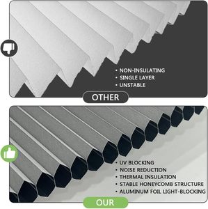 ستائر خلوية نصف دائرية عازلة للضوء وحماية من الأشعة فوق البنفسجية سهلة التركيب للنوافذ الداخلية - Product Image 3