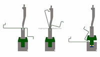 Outils de pliage pour presse plieuse HOGI, dispositif de serrage rapide et porte-matrices en vente