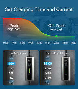 Tragbares EV-Ladegerät 32A Typ 1/Typ 2 Ladestation für Neue Energiefahrzeuge mit 7KW Ausgangsleistung - Product Image 3