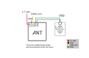 Caddx Ant 1200TVL FPV Nano cameraglobal WDR OSD 1.8mm siêu nhẹ 16:9 4:<span class=keywords><strong>3</strong></span> cho RC FPV tinywhoop cinewhoop tăm plasticcaddx - Product Image 4