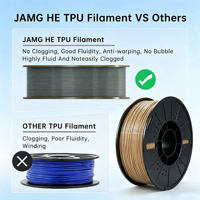 Filament d'imprimante 3D PLA qui brille dans le noir, 1,75 mm, 0,5 kg, néon doux luminescent, FDM, température d'impression 210°C