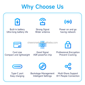 Modem 4G ChiWay avec emplacement pour carte SIM, routeur de poche CPE, écran LCD LED, voyage d'affaires, 300 Mbps, Mifi WiFi6, extérieur, Wi-Fi 2,4 G pris en charge - Product Image 2