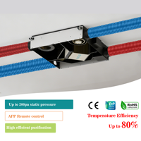 Système d'échange d'air frais, ventilateur à récupération d'énergie, purification haute efficacité, solution HVAC pour bureau, villa, hôtel